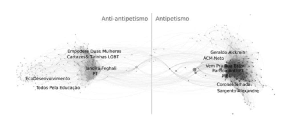 Exilado on X: Sobre o sujeito que foi chamado pra combater as fake news   / X